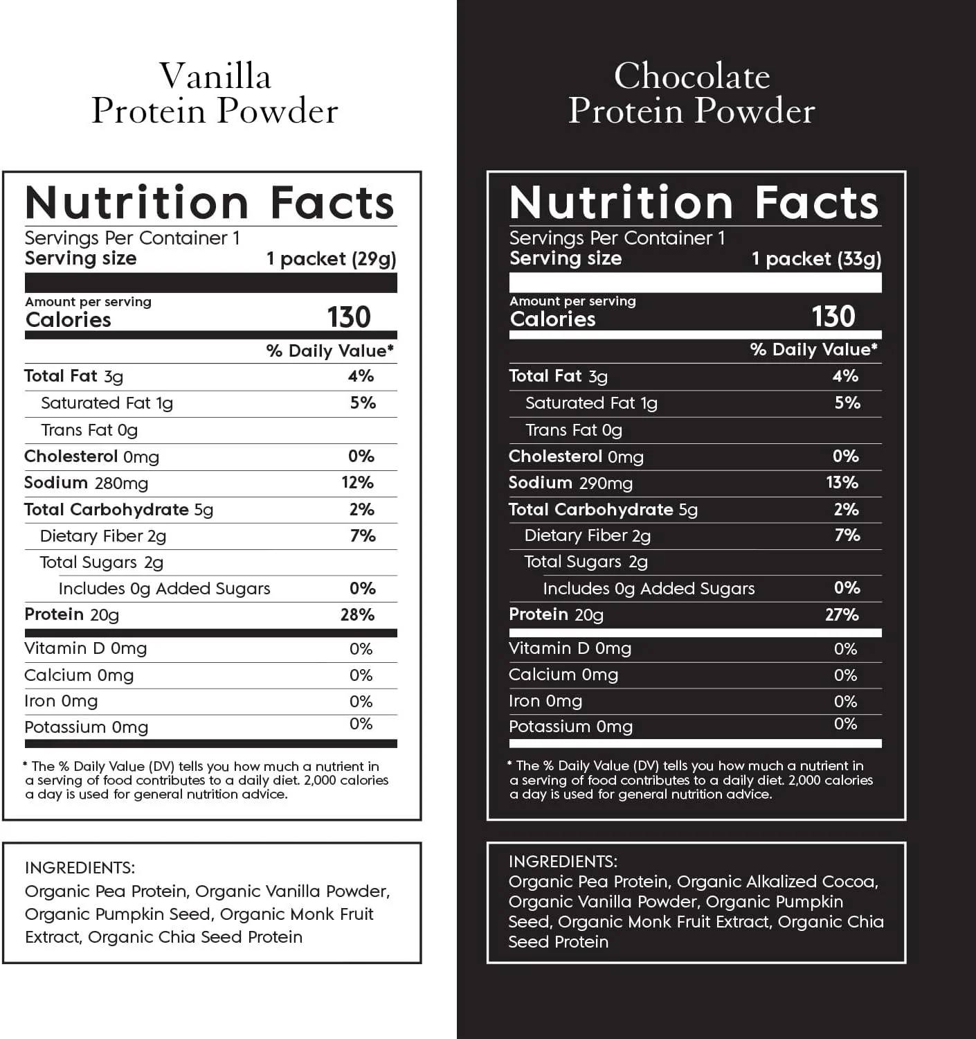 Truvani Plant Based Protein Powder - Image 10