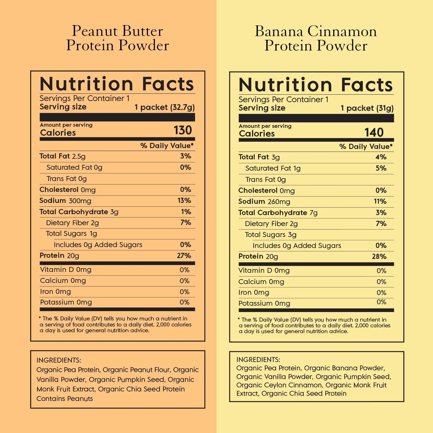Truvani Plant Based Protein Powder - Image 12